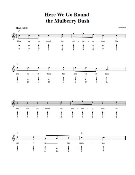 Here We Go Round the Mulberry Bush - Harmonica Sheet Music and Tab with ...