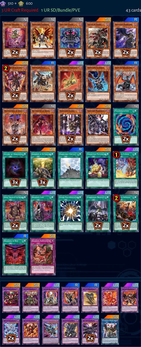 Despia Darklord Deck From Siclay Master Duel Meta