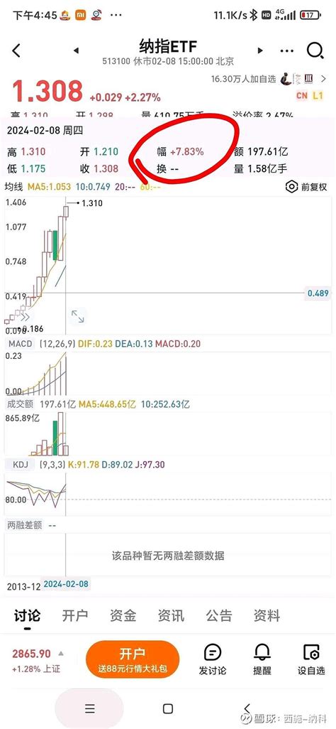 投资美股个股、etf、qdll一览 总有一款适合你，你选那款？涨幅排序如下：一、 英伟达 及 Nvda每日2倍做多etf 二、费城 半导体