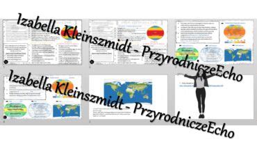 Minizestaw na temat Strefy oświetlenia Ziemi sketchnotka karta