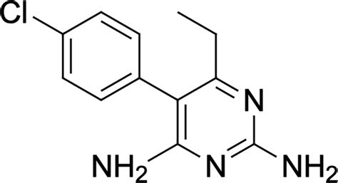 The Multifaceted Antineoplastic Role Of Pyrimethamine Against Human