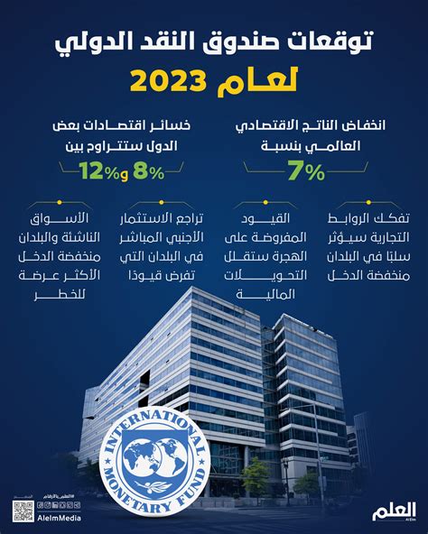 العلم توقعات صندوق النقد الدولي لعام 2023