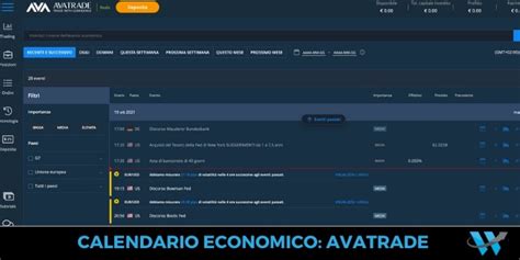 Calendario economico come funziona e perché è importante