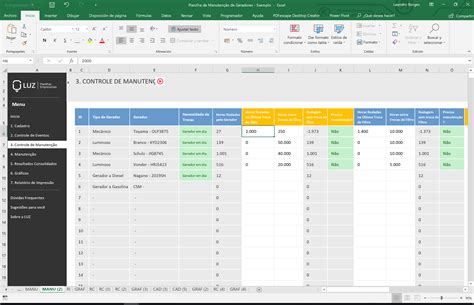 Tipos De Planilha De Energia Planilha De Orçamento: O Que é, Como