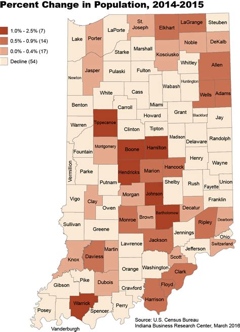 Indiana County Population Estimates