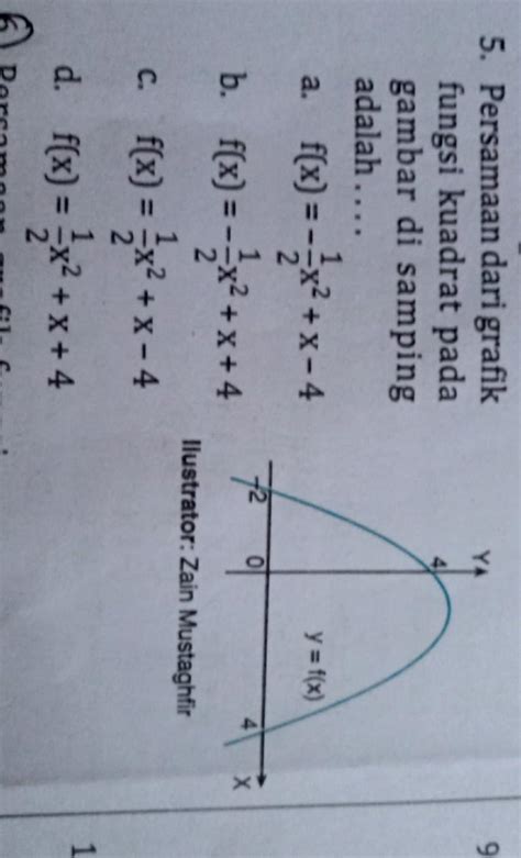 5 Persamaan Dari Grafik Fungsi Kuadrat Pada Gambar Di Samping Adalah Id