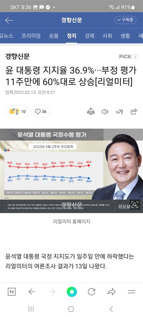 윤 대통령 지지율 369부정 평가 11주만에 60대로 상승 리얼미터 정치시사 에펨코리아