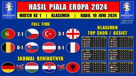 Hasil Piala Eropa Tadi Malam Portugal Vs Ceko Klasemen Euro