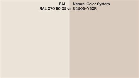 Ral Ral Vs Natural Color System S Y R Side By Side