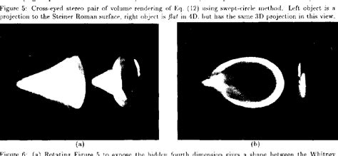 Figure 6 From Visualizing The Fourth Dimension Using Geometry And Light