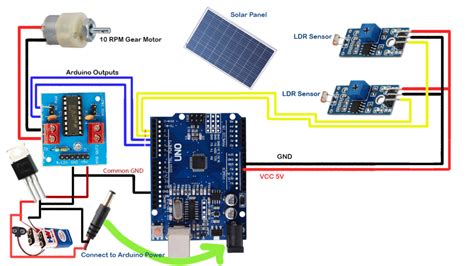 Single Axis Solar Tracking Device Based On Arduino By Sonam Sr Robotics