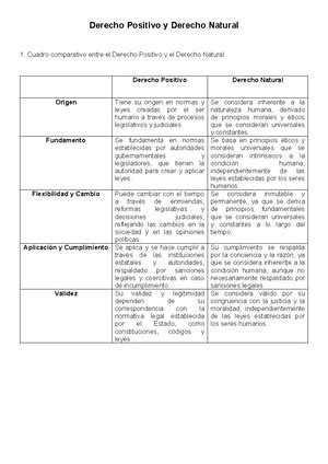 Tabla Salarial Rama Judicial Incremento Salario Y Bonificaci N