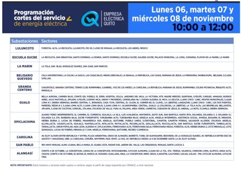 ¡vuelven Los Cortes De Luz Así Quedan Los Horarios De ‘apagones De Este Lunes 6 De Noviembre