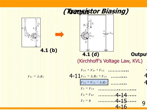 Transistor Bias Circuit Ppt