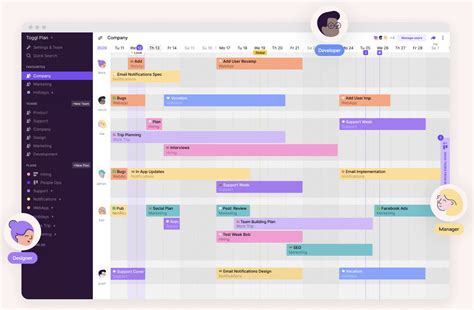 16 Free Project Management Software Options To Keep Your Team On Track