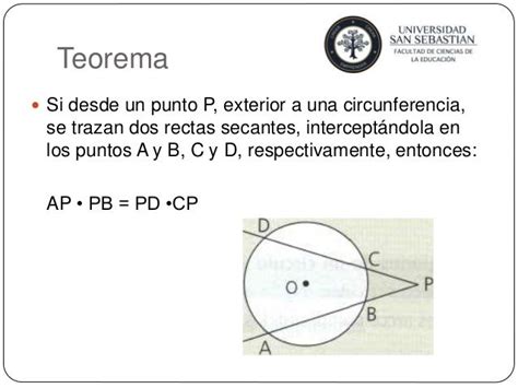 Teoremas De La Secante En La Circunferencia