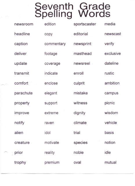 Grade Spelling Words