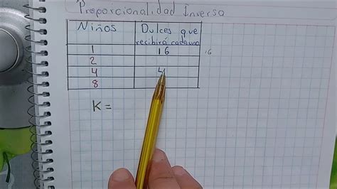 Cómo Calcular La Constante Proporcionalidad Inversa Youtube