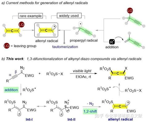 中山大学周磊课题组org Lett：可见光促进炔基重氮化合物的13 双官能化合成四取代联烯 知乎
