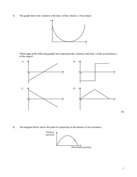 1 The Graph Shows The Variation With Time T Of The Velocity V Of An