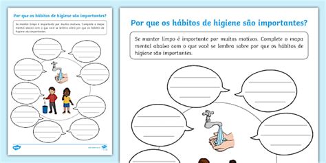 Mapa Mental Hábitos De Higiene Teacher Made Twinkl