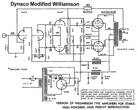 El Power Amplifier Schematic