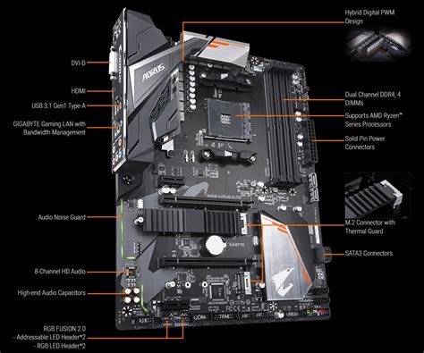 Gigabyte B450 Aorus Elite V2 Am4 Elhamd Computer Supplies