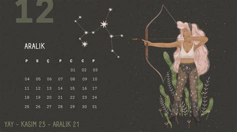 Astroloji uyardı Bugün yediklerinize çok dikkat edin işte 28 Ocak burç