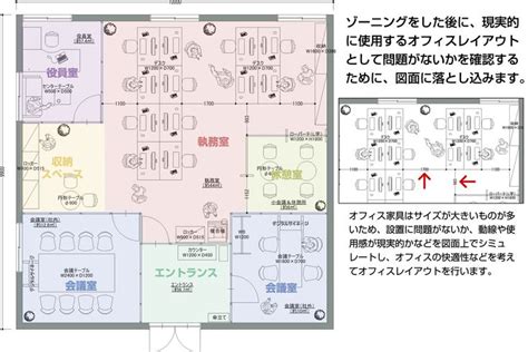 小規模オフィスにおけるオフィスレイアウトの基本的な考え方とは？ Column Floor Plans