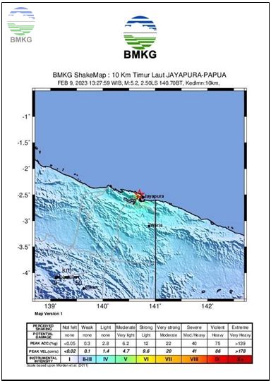 Gempabumi Tektonik M5 4 Di Jayapura Papua Tidak Berpotensi Tsunami Bmkg