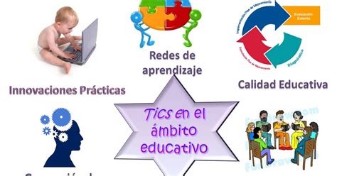 Las TICs en el ámbito educativo La importancia de las TICs en la educación