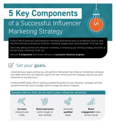 5 Keys To A Successful Influencer Marketing Strategy Pan Communications