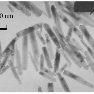 Dimensions And Crystallographic Structure Of Goethite Nanorods The