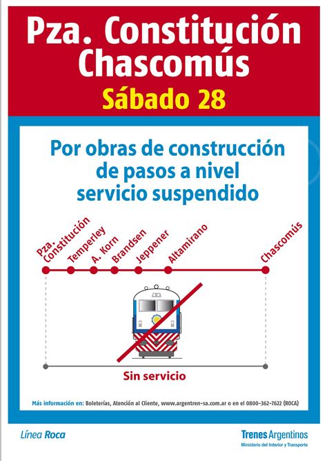 Ferroaficionados Estacion Km Glew Interrupci N Parcial De