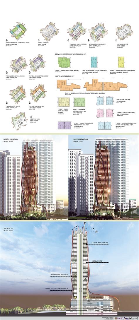 Residents of 77028 are reacting to the new high rise development 10
