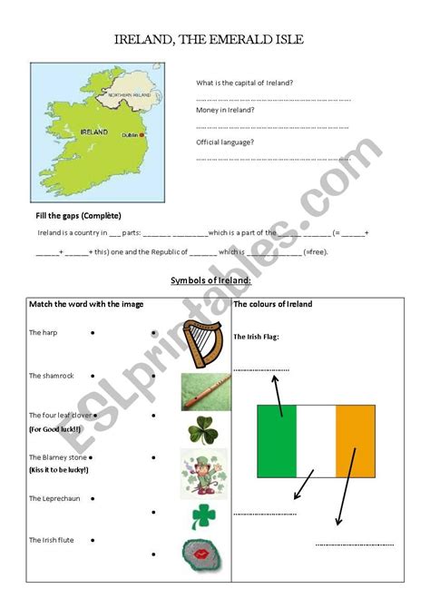 Navigating The Emerald Isle An Exploration Of Irish County Map Quizzes