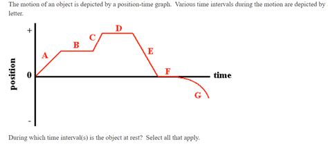 Solved The Motion Of An Object Is Depicted By A Chegg