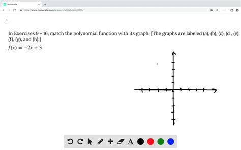 Solvedin Exercises 9 16 Match The Polynomial Function With Its Graph The Graphs Are