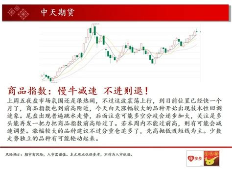 中天钱多多7月20日市场观察新浪财经新浪网