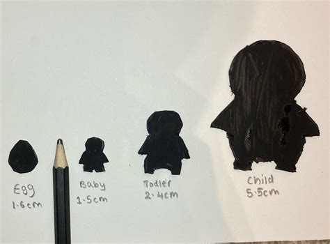 I’ve been making a Finch Progress Tracker : r/finch
