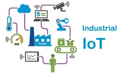 什麼是iiot？工業物聯網的全面了解 每日頭條