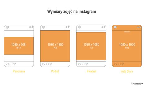 Wymiary Zdj Na Instagram Zmatrycy