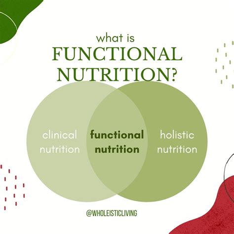 Functional Nutrition The Future Of Healthcare Jenna Volpe RDN LD