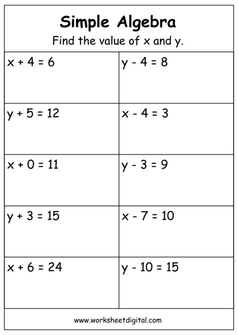 simple algebra worksheet digital  teacher  resources