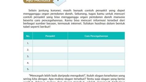 Kunci Jawaban Tema 4 Kelas 5 Halaman 95 Kurikulum 2013 Penyakit Dan