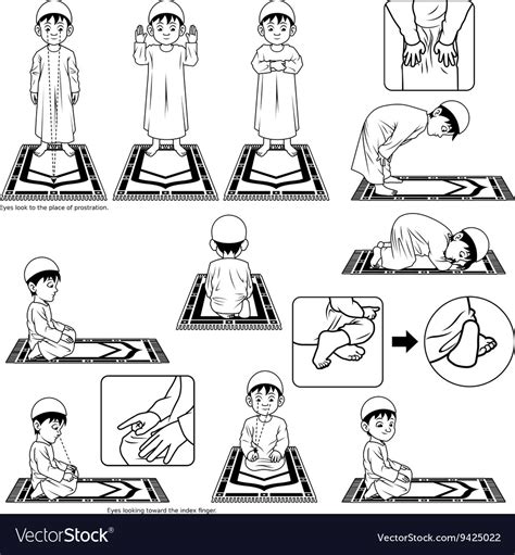 Complete Set Of Muslim Prayer Guide Outline Vector Image