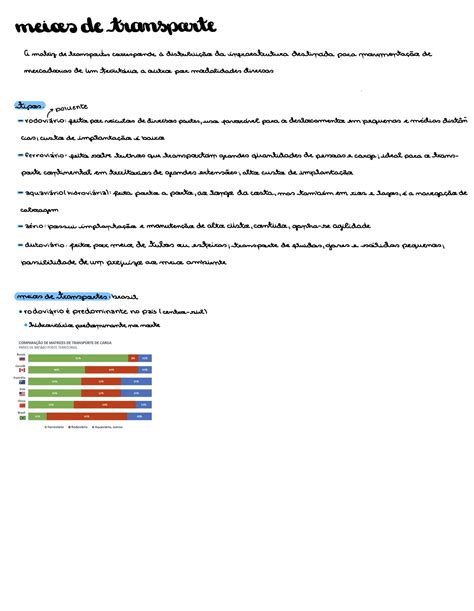 Solution Meios De Transporte Fitogeografia Geografia Ambiental E