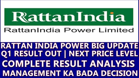 Rattanindia Power Latest News Today Rattanindia Power Share Price