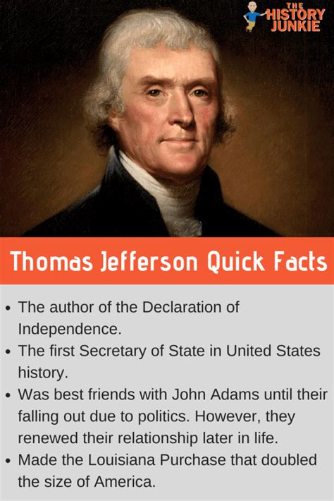 President Thomas Jefferson Facts And Timeline The History Junkie