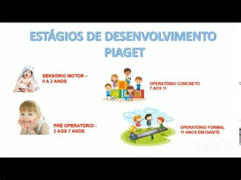 Fases Do Desenvolvimento Cognitivo Segundo Piaget Deals Saberoffice Co